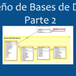 Diseño de Bases de Datos – Parte 2